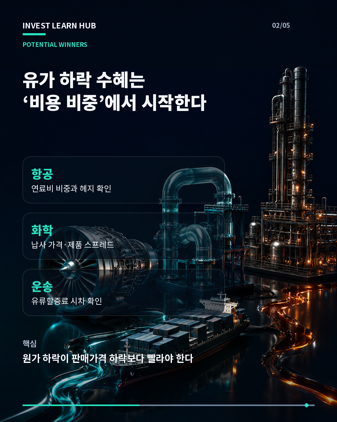 유가 하락 시 항공 물류 화학 소비 업종의 비용 절감 구조