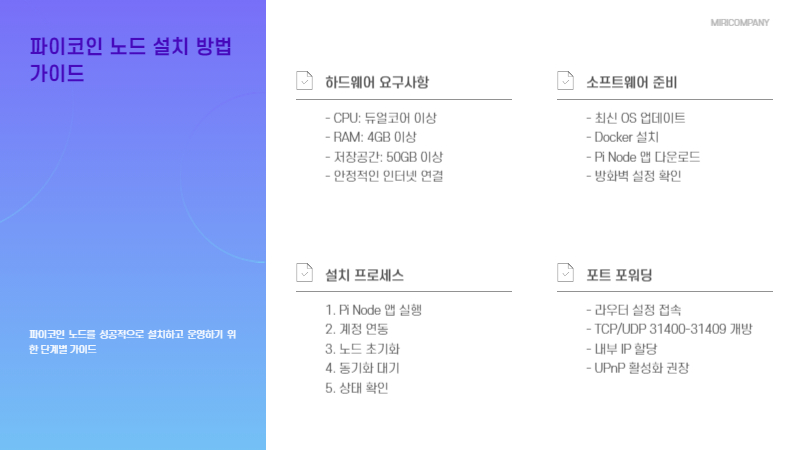 파이코인 노드 설치방법