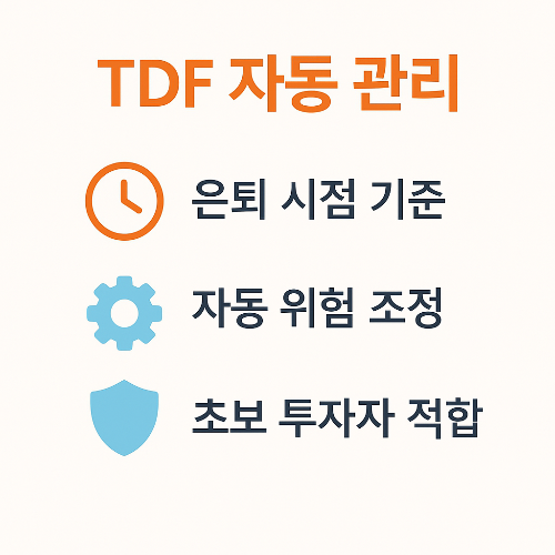 타깃데이트펀드(TDF)를 활용한 자동 관리 방식으로 은퇴 시점을 기준으로 위험을 자동 조정하며, 초보 투자자에게 적합한 연금 리밸런싱 방법을 알려주는 이미지입니다.
