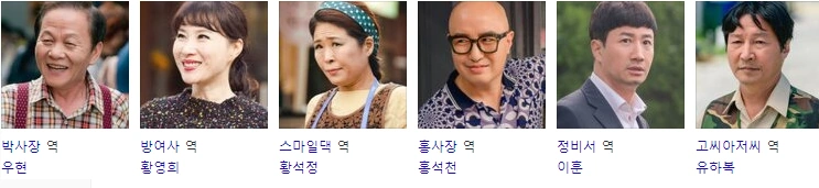 징크스의 연인 등장인물