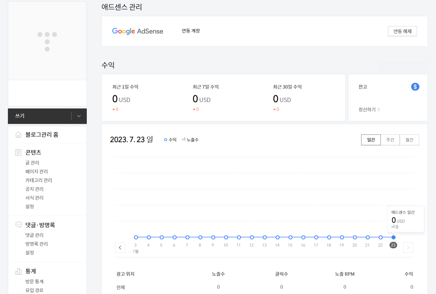 티스토리 애드센스 통계