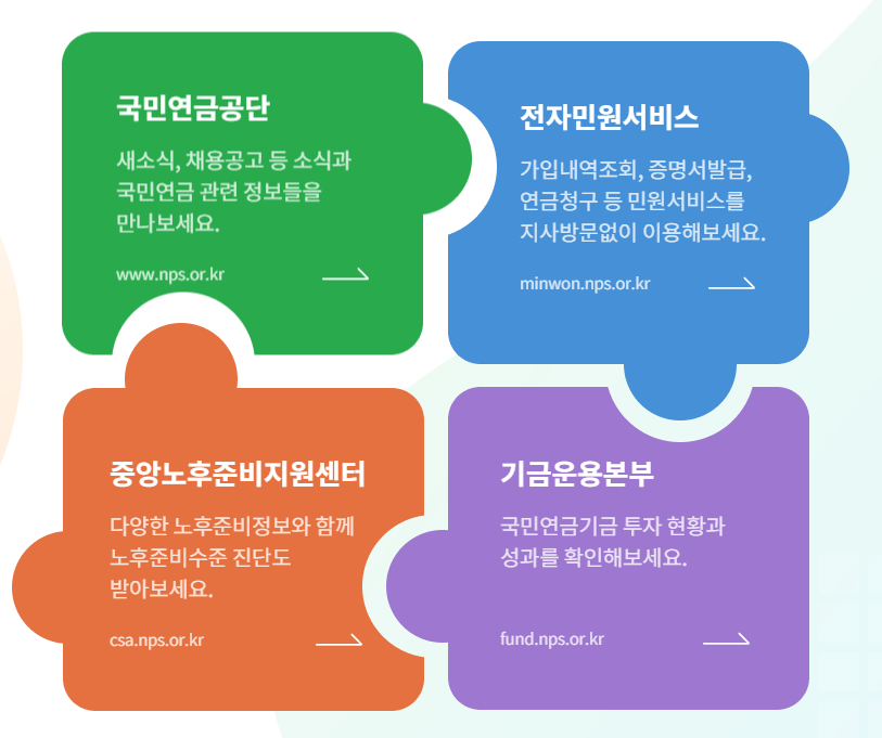 국민연금 예상수령액