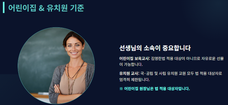 스승의 날 선물