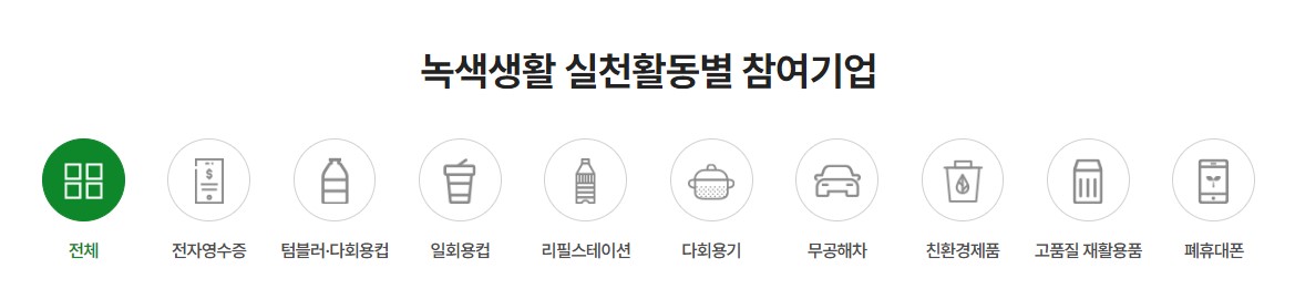 참여기업
