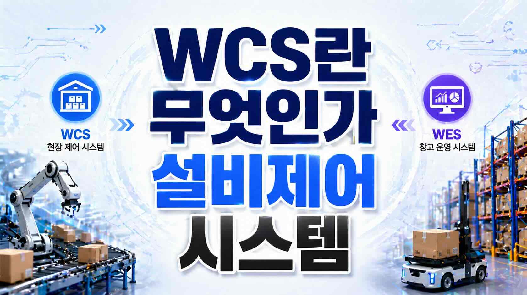 WCS란 무엇인지 설명하는 물류센터 자동화 설비 제어 시스템 구조