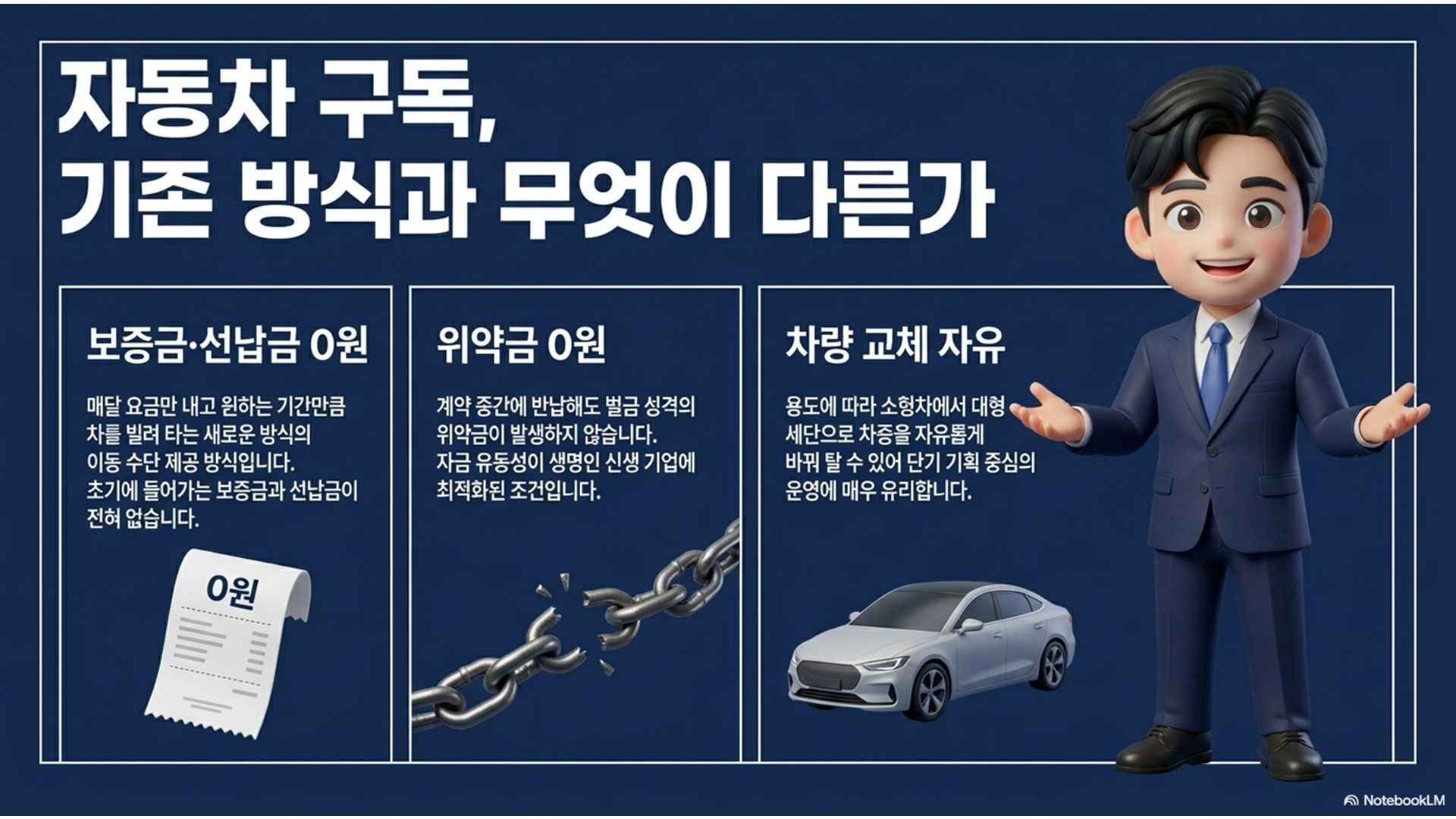 섹션 인포그래픽
