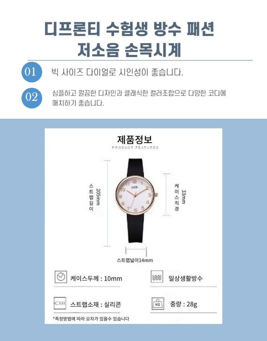 온라인 쇼핑 상세페이지 만들기 (미리캔버스 사용)