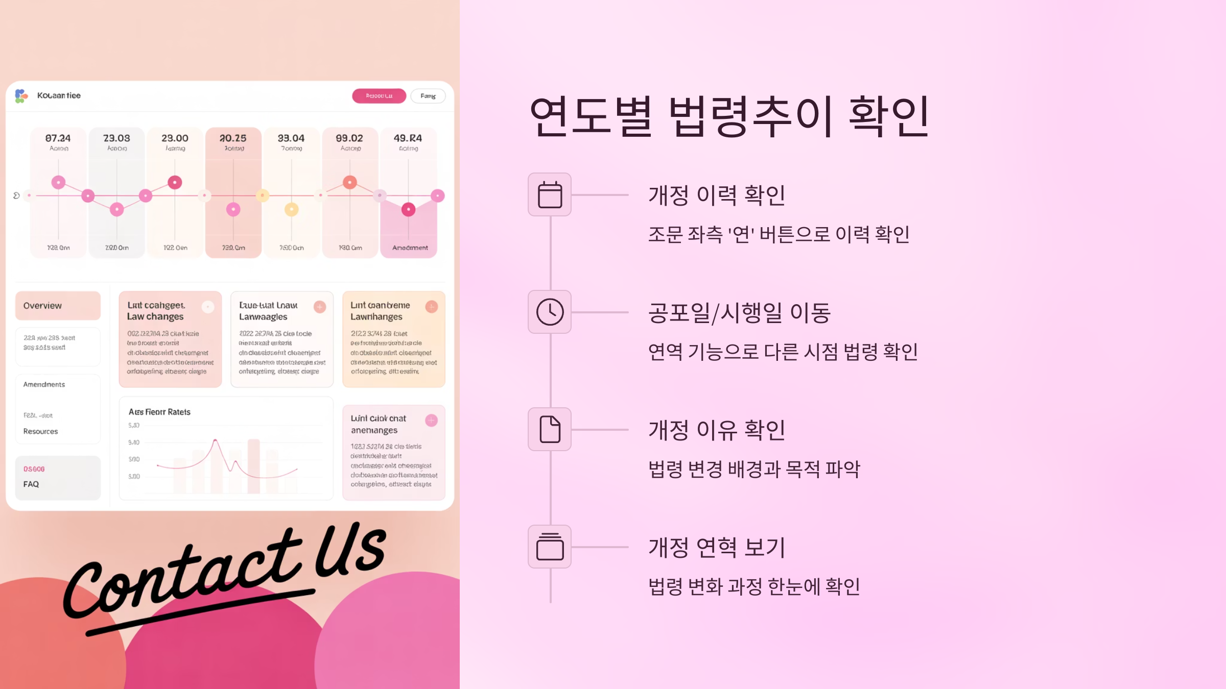 연도별 법령추이 확인