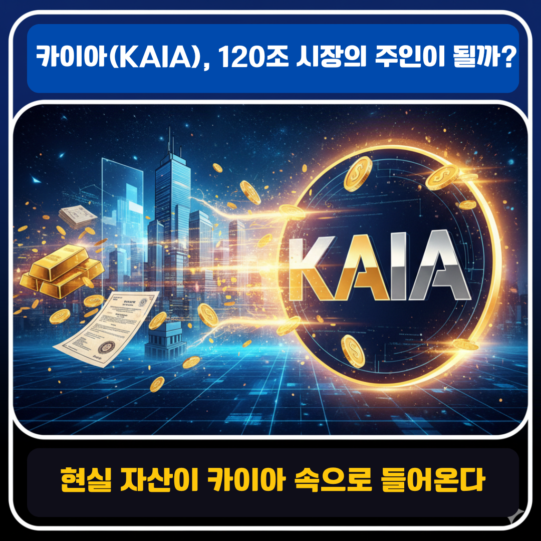 현실 자산이 카이아로 들어오는 이미지 - AI 생성