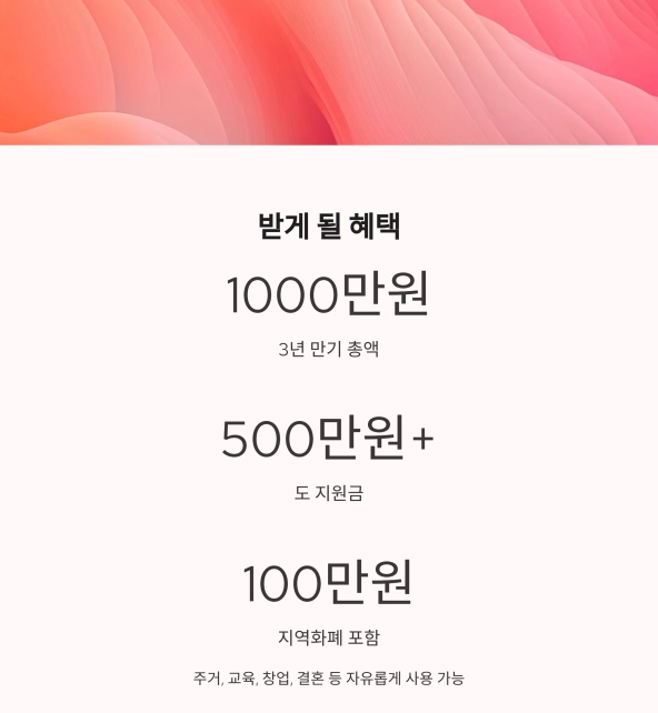 2025년 경기도 청년 노동자 통장, 제대로 알고 활용하기