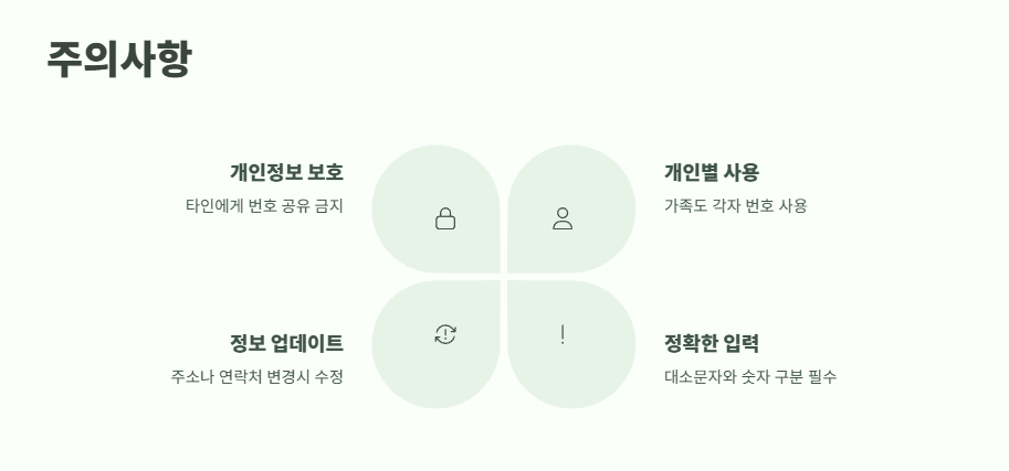 개인통관고유부호 조회 쉽게 정리 13