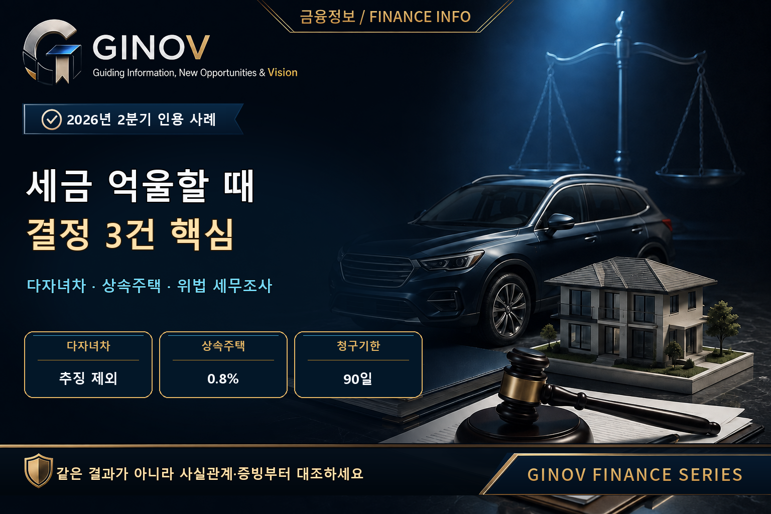2026 조세심판 결정 3건, 다자녀 자동차 취득세 추징 제외·상속주택 0.8% 특례·위법 세무조사 안내
