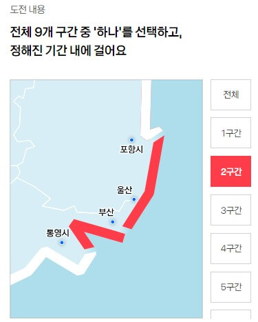 대한민국 한 바퀴 챌린지 도전구간