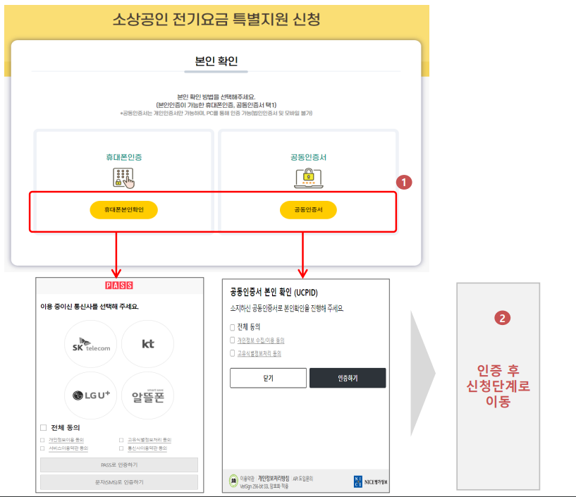 소상공인 전기요금 지원 신청 방법