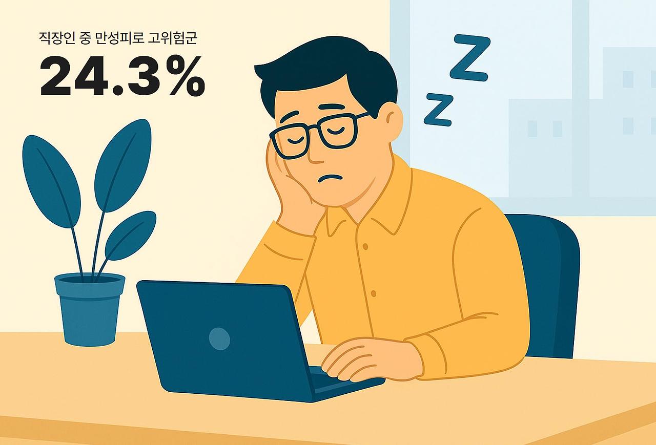 만성피로 고위험군 이미지