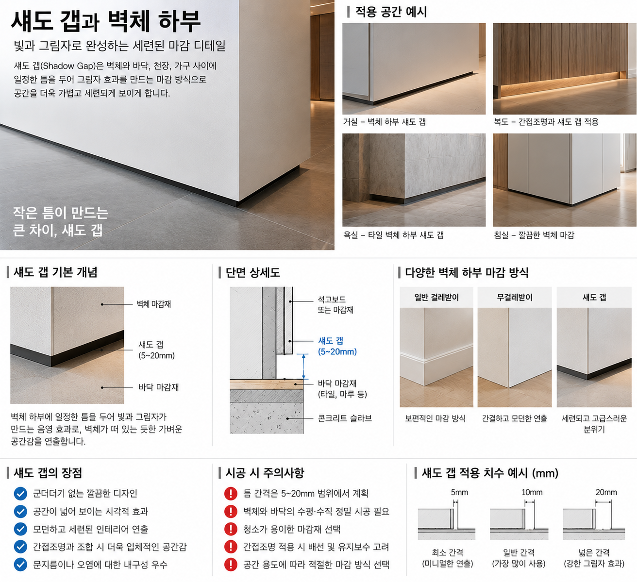 섀도 갭과 벽체 하부