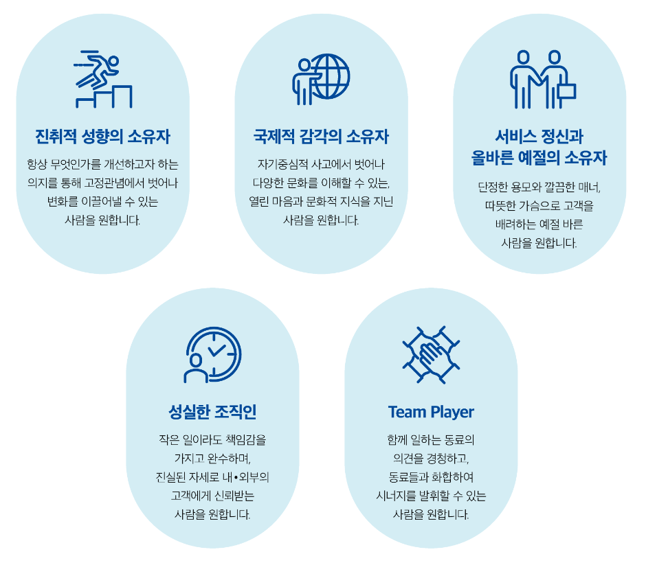 대한항공-연봉-합격자 스펙-신입초봉-외국어능력
