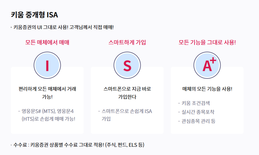 ISA 계좌 개설 방법