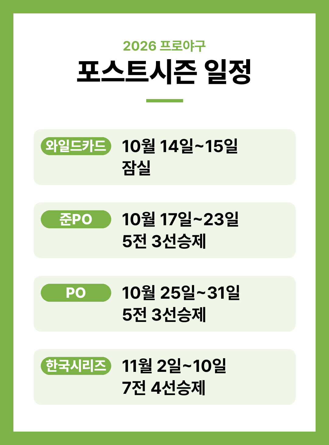 2026 프로야구 포스트시즌 일정과 플레이오프 용어 정리