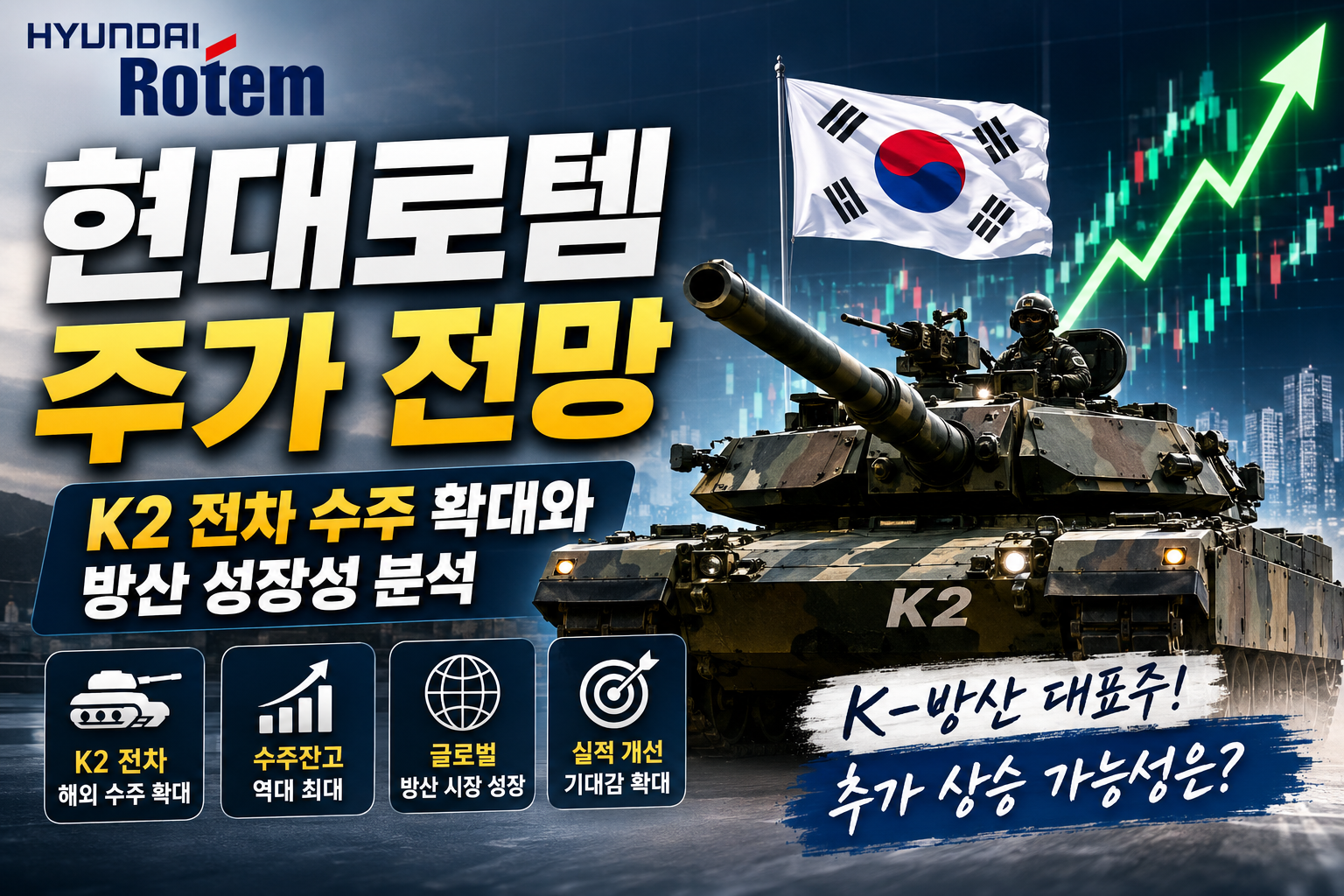 현대로템 주가 전망|K2 전차 수주 확대와 방산 성장성 총정리