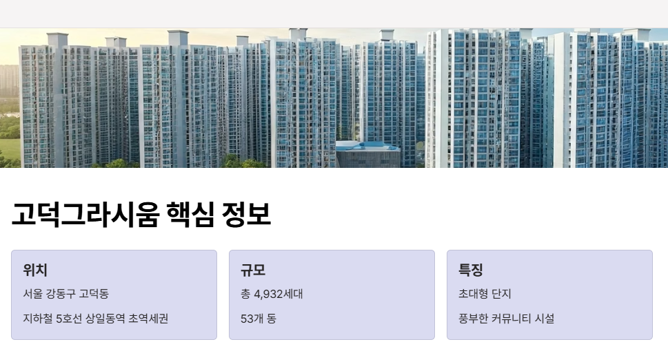 고덕그라시움 최초 분양가와 입지 특징