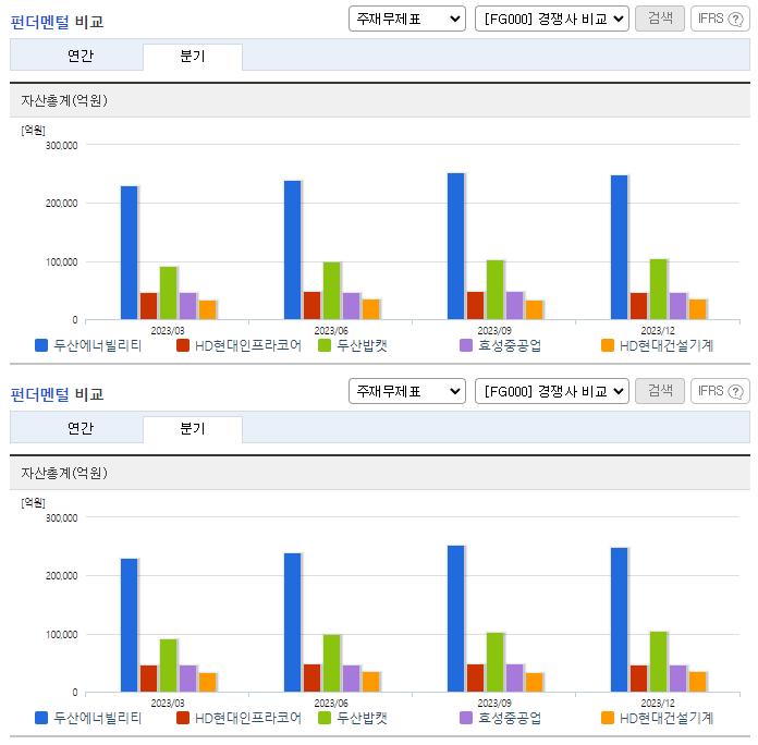두산에너빌리티_업종분석