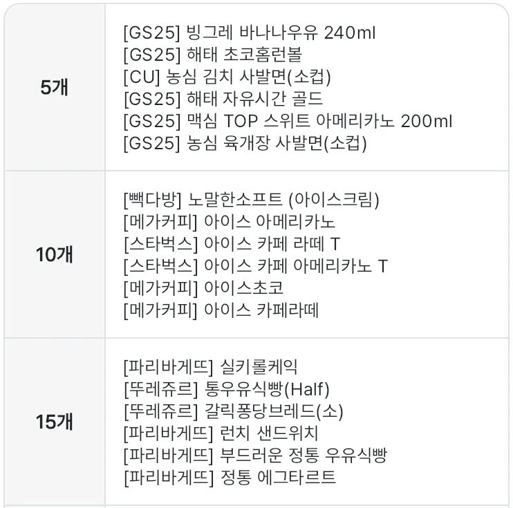 쿠팡-폴센트-열쇠-개수별-경품-목록-5개-10개-15개