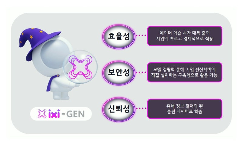 익시오 장점