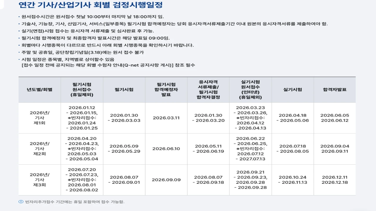 큐넷에서 2026년 산업안전기사 시험일정을 확인하는 화면