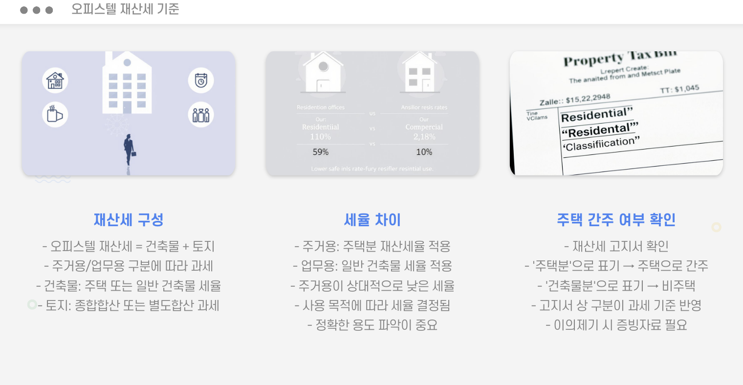 오피스텔 재산세 기준
