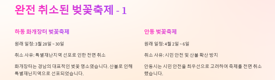 벚꽃축제 취소, 축소, 연기