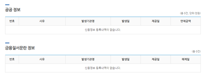 "전국민 무료 신용조회(회원)"내 공공정보 메뉴