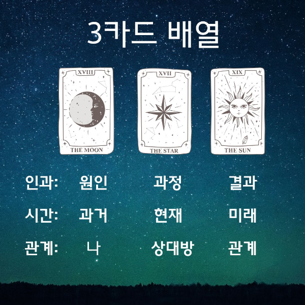 3카드베열