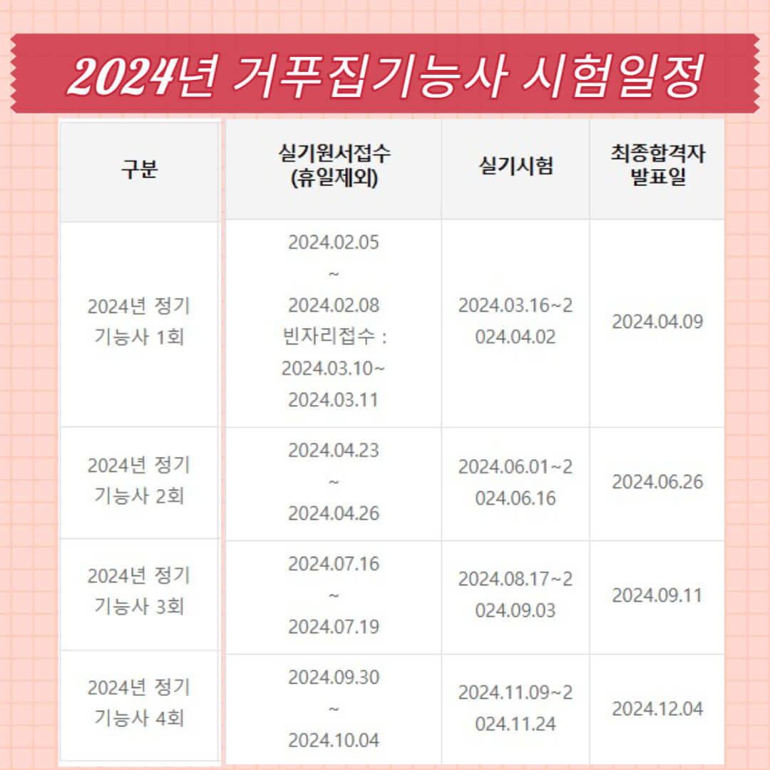 거푸집기능사 자격증 시험일정
