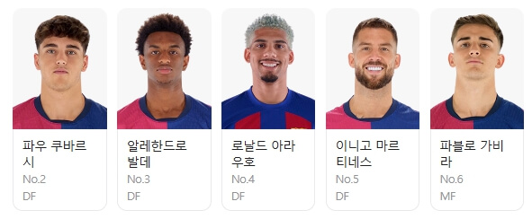 FC 바르셀로나 2025 아시안 투어 출전 선수 명단