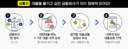 알트태그-금융사 대환대출 서비스 이용방법