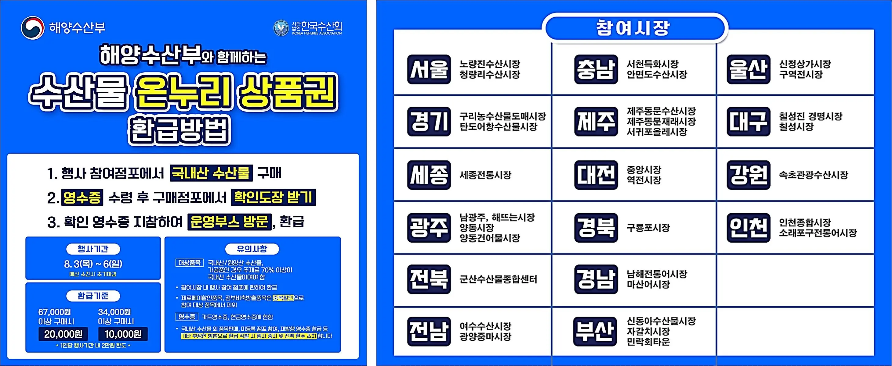 대한민국-수산대전-온누리상품권