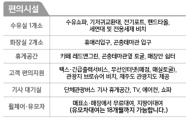 제주 휴애리 편의시설