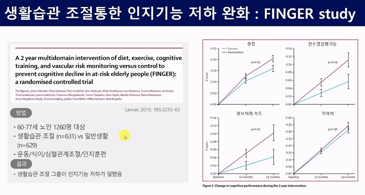 EBS명의-김건하교수-슈퍼에이저