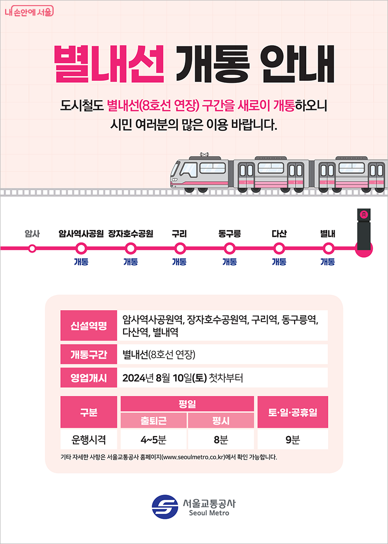 별내선개통