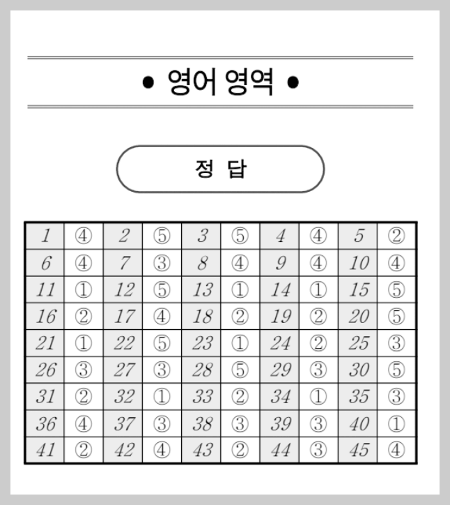 고3 영어 정답
