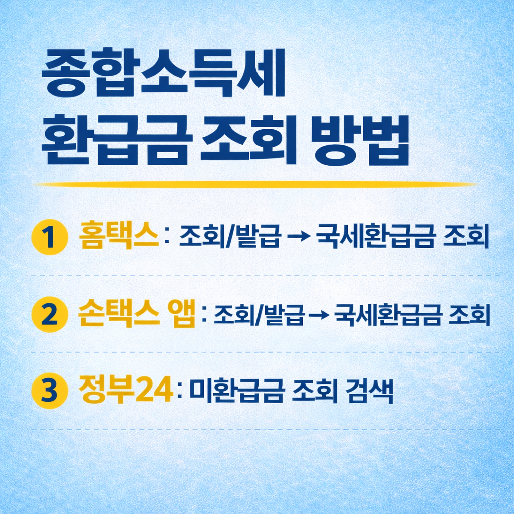 종합소득세 환급금 조회 방법 관련 사진