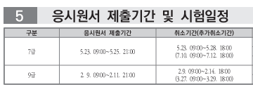 2023 국가직 공무원 시험