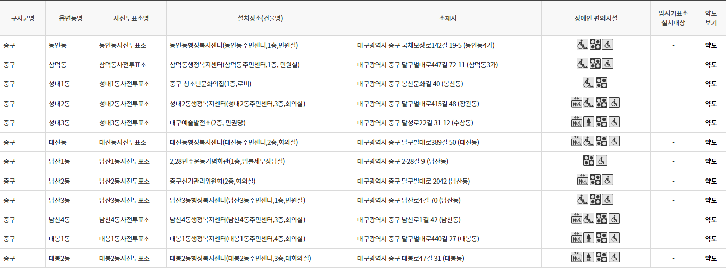 사전투표 장소 찾기 대구 중구