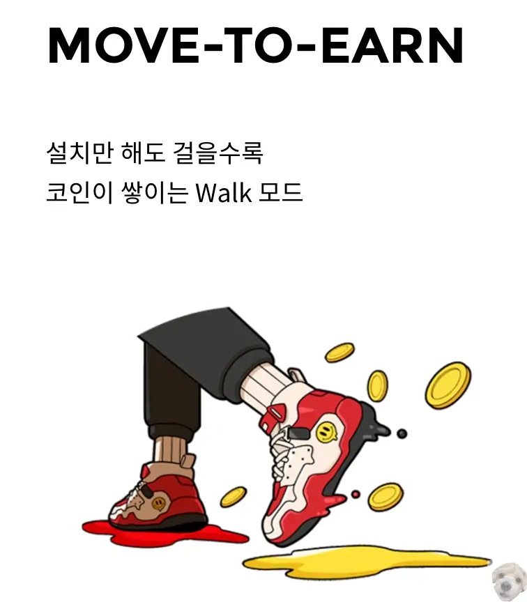 M2E 개념