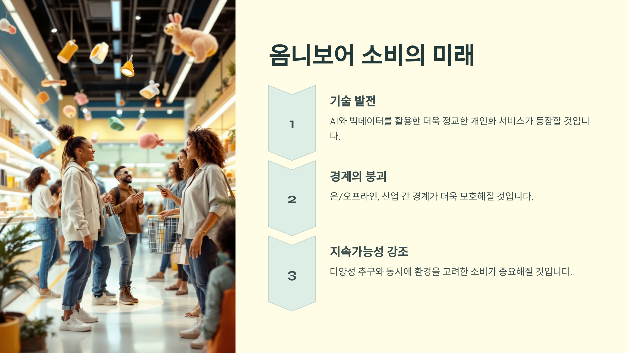 옴니보어 소비의 미래