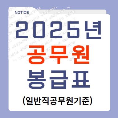 2025 공무원 봉급표