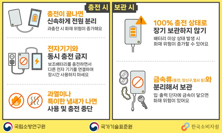 휴대용 보조배터리 안전하게 사용하기 1