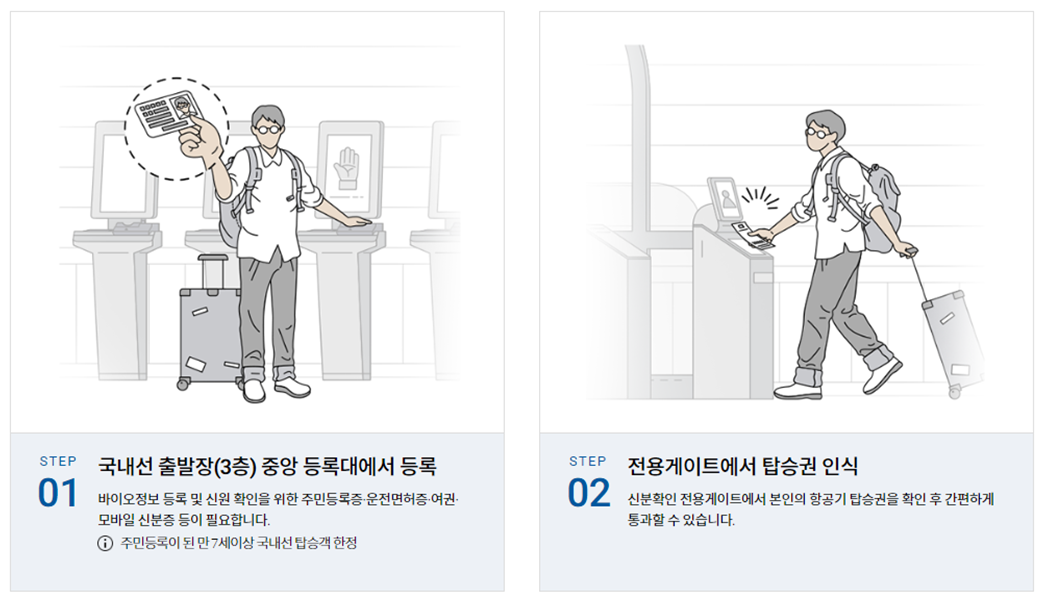 공항 바이오정보등록 방법 및 바이오 인증으로 수속하는 방법
