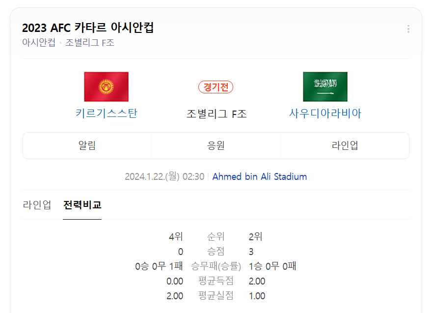 사우디아라비아 키르기스스탄